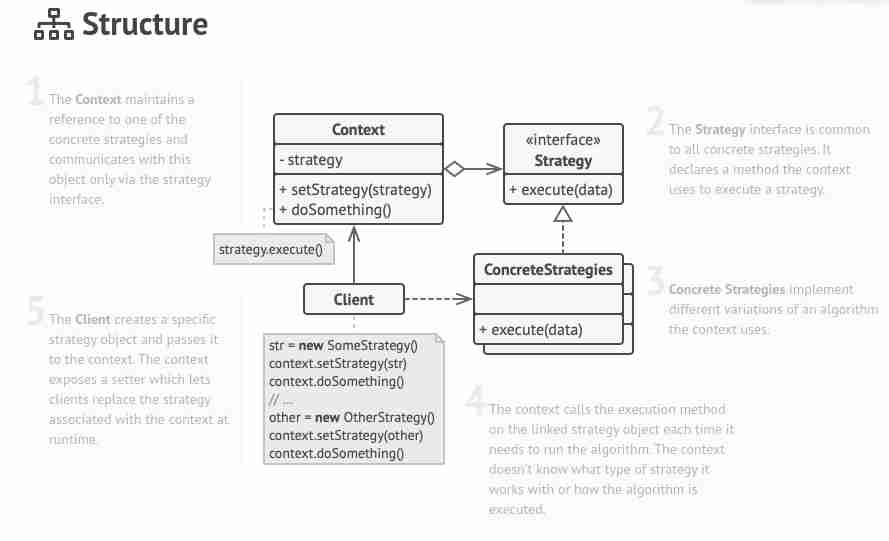 Design patterns-1699959627562